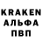 ТГК THC oil Rahat Kochkonova